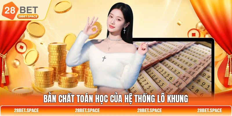 Bản chất toán học của hệ thống lô khung