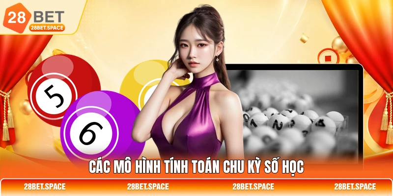 Các mô hình tính toán chu kỳ số học