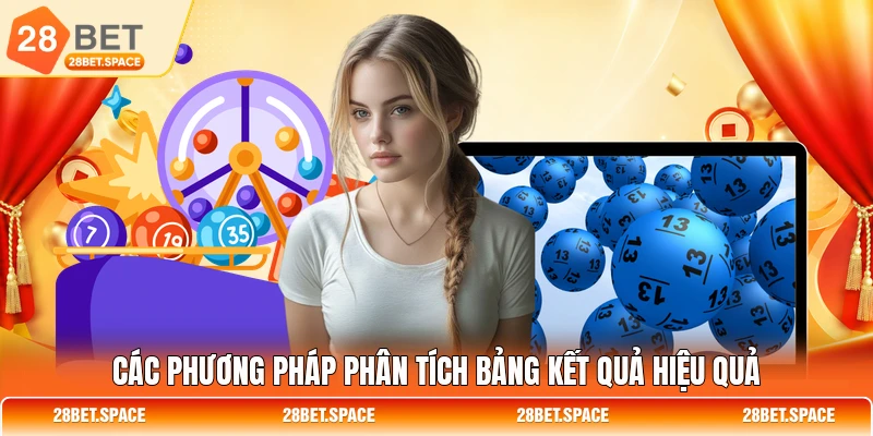 Các phương pháp phân tích bảng kết quả hiệu quả