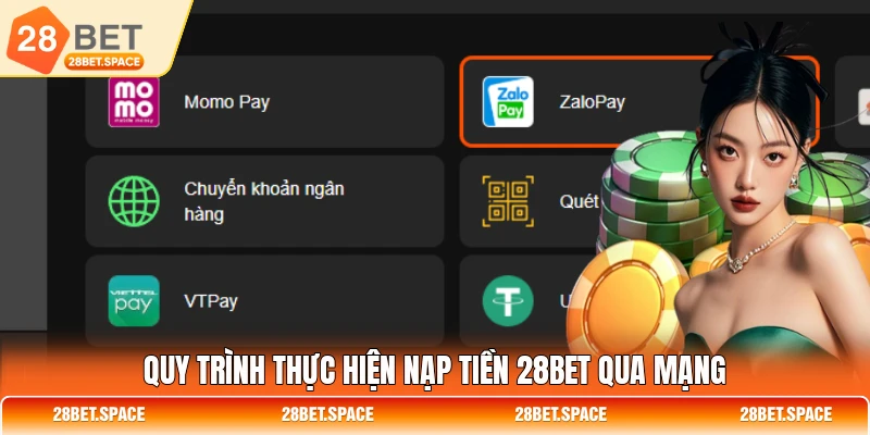 Quy trình thực hiện nạp tiền 28BET qua mạng
